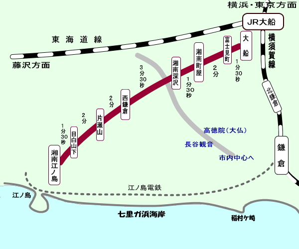 モノレール路線図